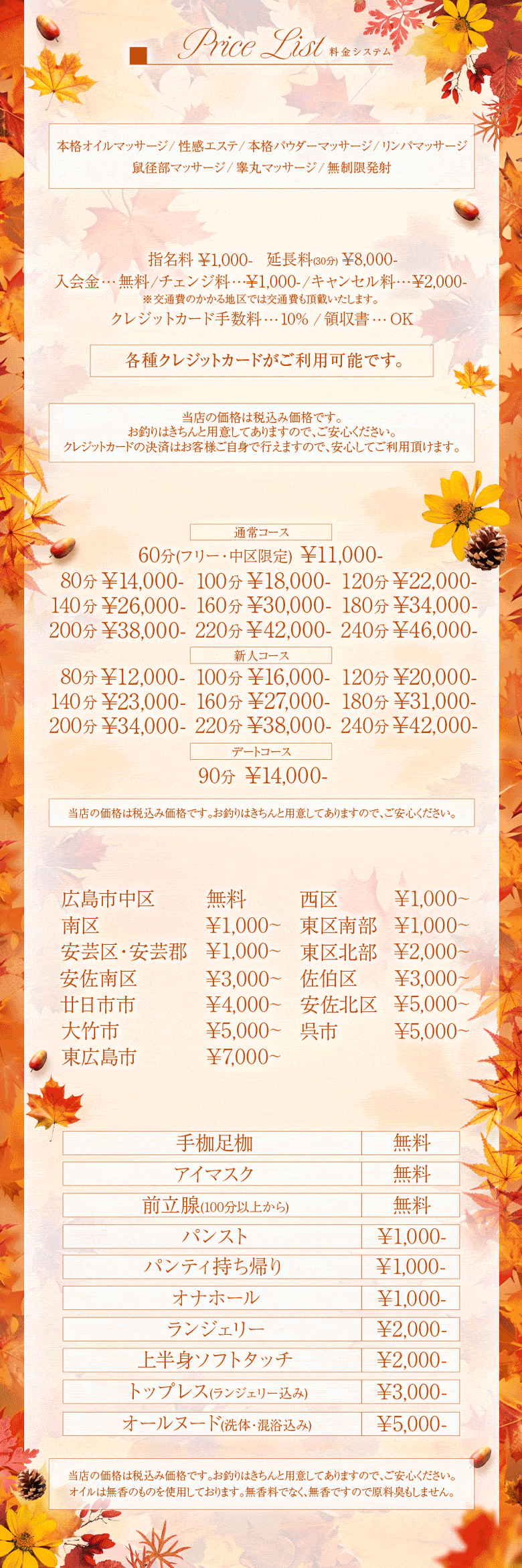 メニュー表