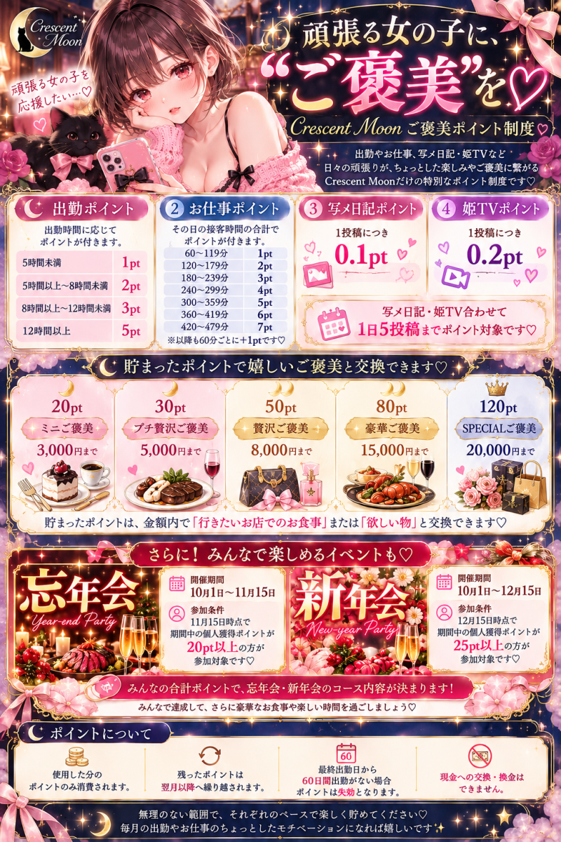 頑張る女の子へのご褒美ポイント制度🌙